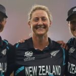 NewZealand squad